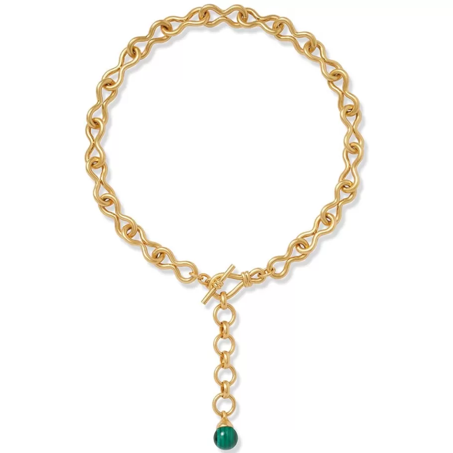 The Met Store Jewelry Sets*Roman Malachite Statement Necklace and Chandelier Earrings Set